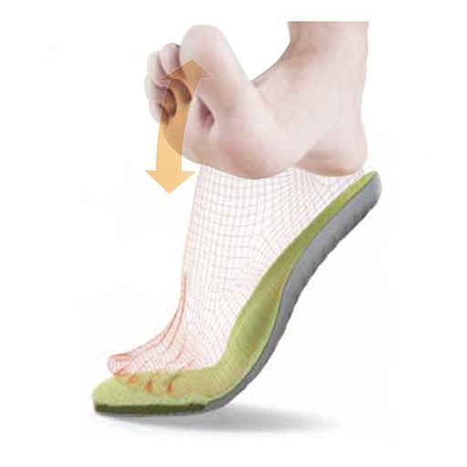 HAZUPインソールで歩けば自然に、足指グーパー運動を促進