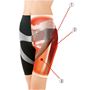(1)最強圧…基本となる股関節周りを強化 (2)強圧…股関節周りの筋肉をサポート (3)弱圧…足運びをスムーズにする伸縮性に優れたフィット感のある生地 ※イメージ