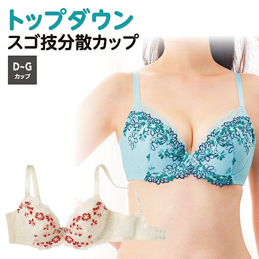個別商品の画像