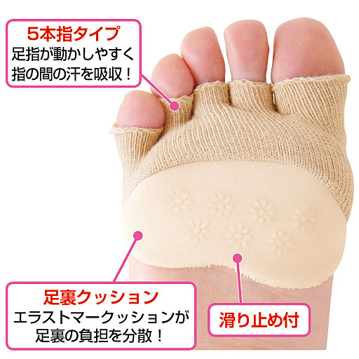 底マメ5本指サポーター