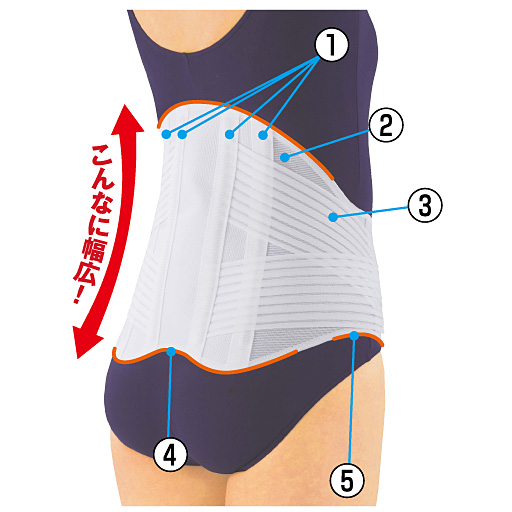 【レディース】 幅広腰椎コルセット