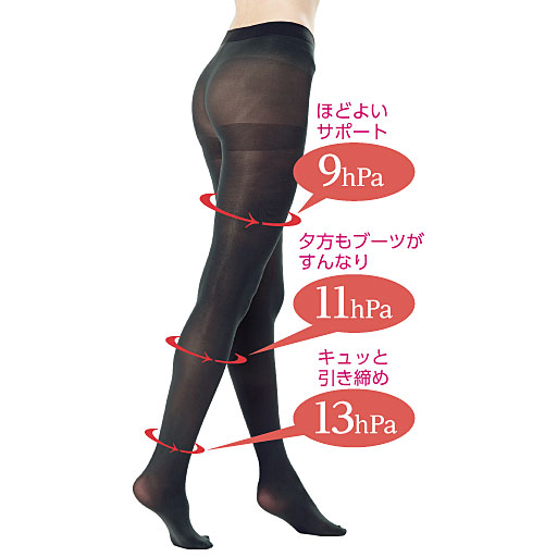 【レディース】 毛玉になりにくい弾性着圧タイツ・50デニール