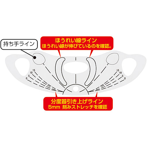 ネラッテアゲーテ