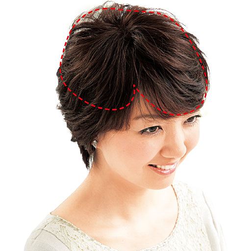 人毛100%総手植え 地肌付きヘアピース
