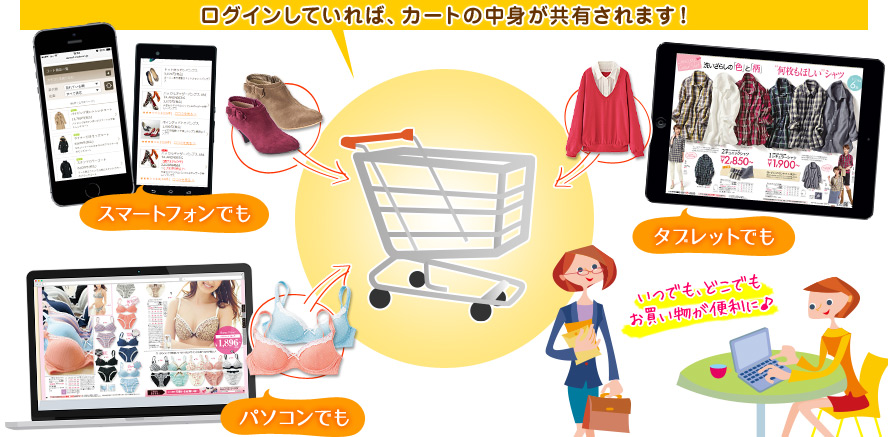 ログインしていれば、カートの中身が共有されます!