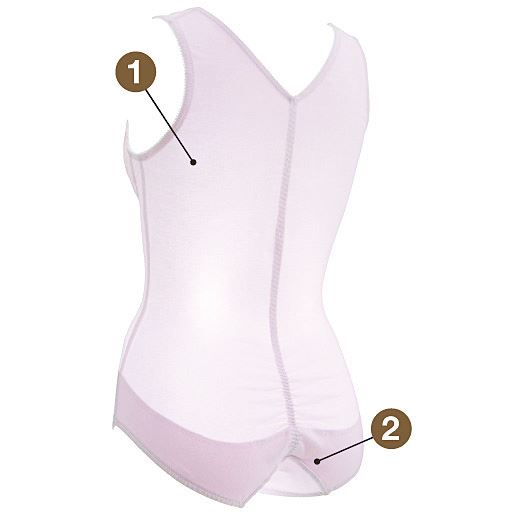 (1)綿90%ストレッチ天竺の身生地がソフトでやさしい肌ざわり。(2)裏当てはパワーネットを使わず、身生地を2重仕立てにすることで、気になる部分をソフトに補整。肌へのやさしさにこだわりました。