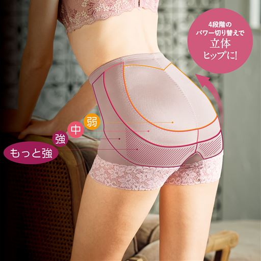 4段階の部位別パワー切り替えがヒップのたるみを中心にぐっと押し上げます。