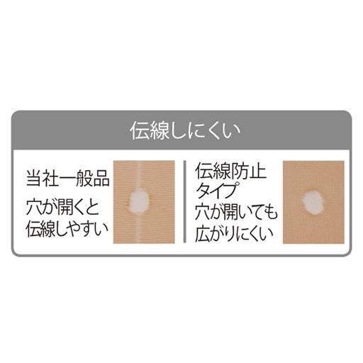 穴が開いても広がりにくい伝線防止タイプ
