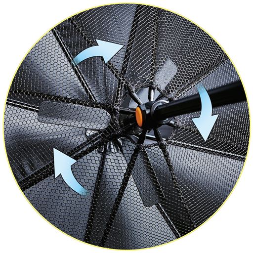 遮光1級扇風機日傘 セシール Cecile