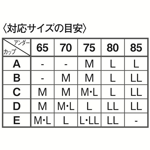〈対応サイズの目安〉