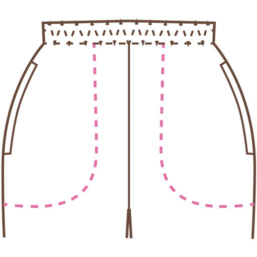 リラックスPoint! (1)股上深めで安心の設計(2)スマホが入る大きさの乾きやすい内側ポケット(3)ウエストゴム取替えOK