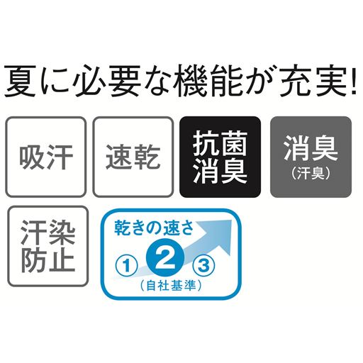 夏に必要な機能である吸汗速乾、抗菌防臭、消臭(汗臭)、汗染防止と充実。
