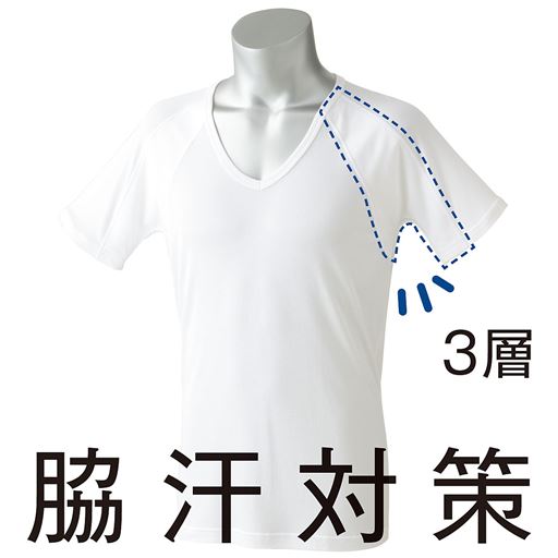 脇汗 前汗対策3層パット付き半袖メンズインナー 吸汗速乾 スマートドライ セシール Cecile 脇汗 前汗対策3層パット付き半袖メンズインナー 吸汗速乾 スマートドライ セシール Cecile