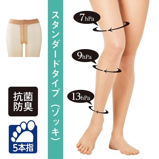 5本指着圧ストッキング 抗菌防臭 パンティ部スルータイプ セシール Cecile 5本指着圧ストッキング 抗菌防臭 パンティ部スルータイプ セシール Cecile