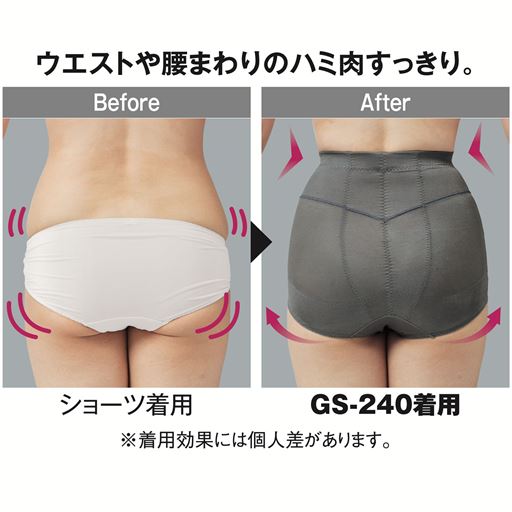 ウエストすっきりショートガードル ミディアムタイプ セシール Cecile ウエストすっきりショートガードル ミディアムタイプ セシール Cecile