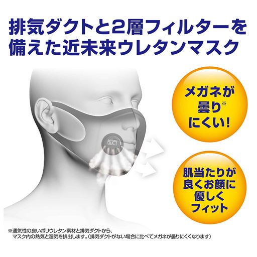 ダクトマスク2枚組 セシール Cecile