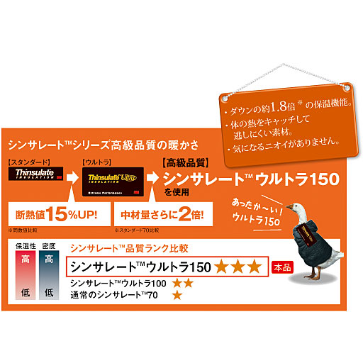 掛け布団 羽衣 シンサレートウルトラ中材使用 セシール Cecile