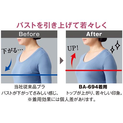 脇肉逃さずトップを上げるブラジャー ソフトワイヤー入り 3 4カップ セシール Cecile