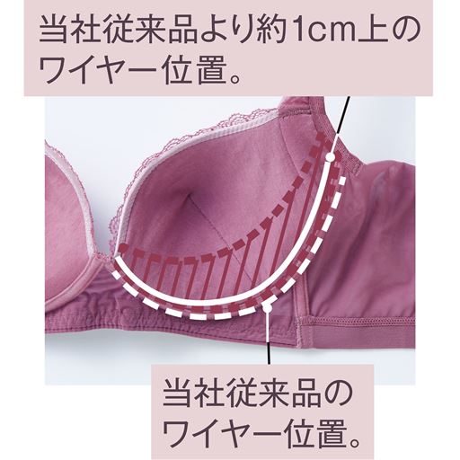 大人のサイドすっきり着やせブラ ソフトワイヤー内蔵 3 4モールドカップ セシール Cecile