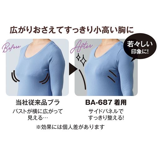 Stay Up ブラジャー フルカップ ワイヤー入り セシール Cecile