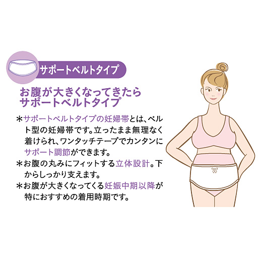 犬印はじめて妊婦帯セット マタニティ セシール Cecile