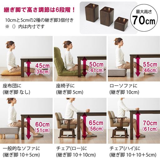 ダイニングこたつ 高さ調節6段階 継ぎ足 セシール Cecile