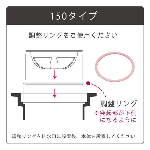 排水口ネットホルダー セシール Cecile