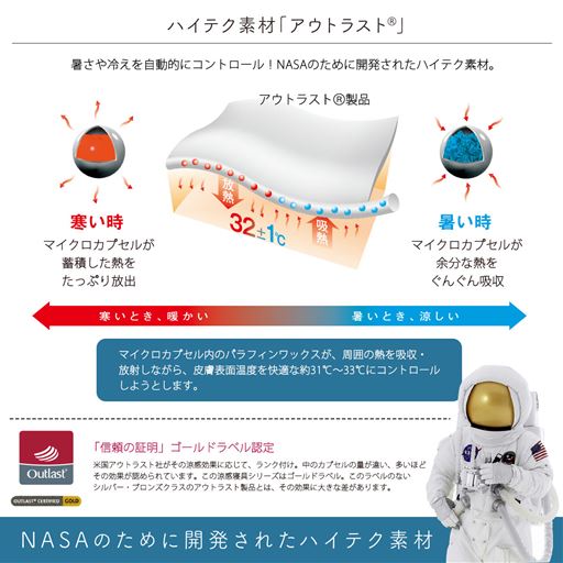 ひんやりマスク 抗ウイルス加工 セシール Cecile