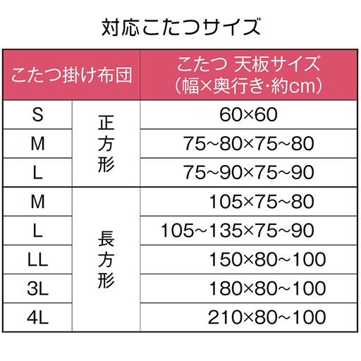 大判ボリュームこたつ掛け布団 綿100 セシール Cecile