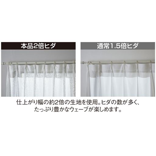 オーダー 2倍ヒダレースカーテン 無地 遮熱uvカット セシール Cecile