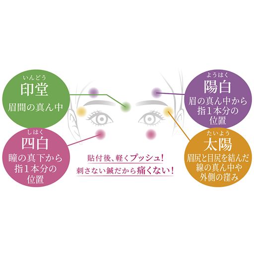 圧指プチバン ビハリー 48粒 刺さない鍼 気になる目元に セシール Cecile