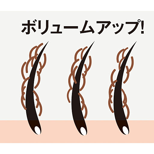 ヘナ頭皮髪用 ファンデーションdx セシール Cecile