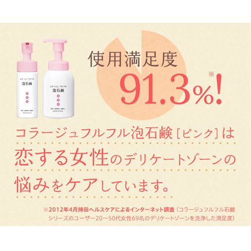 コラージュフルフル泡石鹸 セシール Cecile