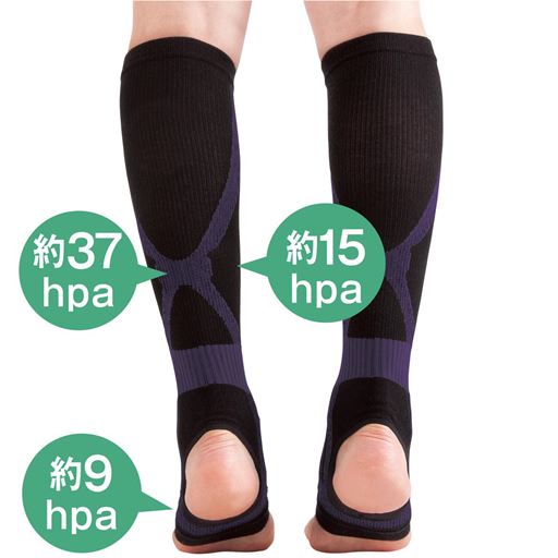 お医者さんの ふくらはぎテーピングサポーター セシール Cecile