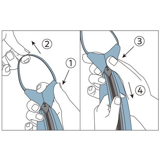 (1)結びの部分を押さえ<br>(2)紐を左右均等に上へひっぱり、広げる。<br>(3)輪を首にかけて、結びの部分を押さえる。<br>(4)ファスナーのついた小剣を下へひっぱると、ネクタイが締まる。