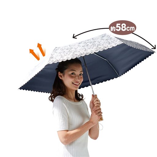 猛暑対策クール日傘 晴雨兼用 Uvカット セシール Cecile