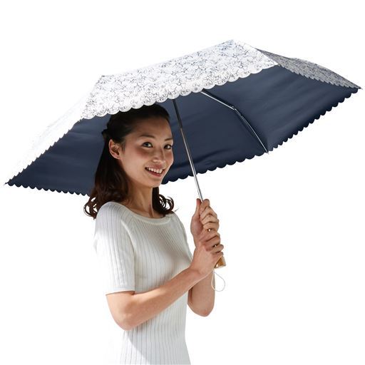猛暑対策クール日傘/晴雨兼用・UVカット