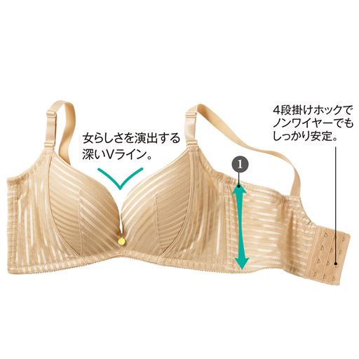 脇肉をバストに取り戻すブラ ノンワイヤー 3 4モールドカップ サードウェーブブラ セシール Cecile