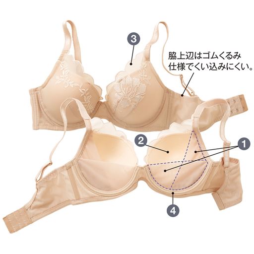 下垂バストをふっくら持ち上げるブラ 超ソフトワイヤー入り 3 4モールドカップ セシール Cecile 下垂バストをふっくら持ち上げるブラ 超ソフトワイヤー入り 3 4モールドカップ セシール Cecile