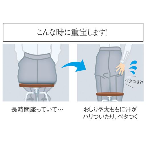 スマートドライ 5分長 見逃しがちなボトムの汗対策に セシール Cecile