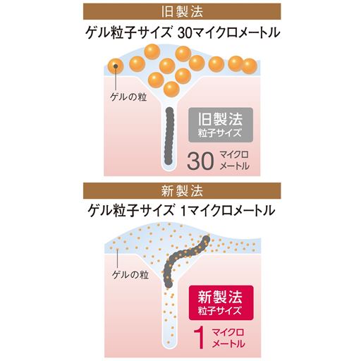 マナラ ホットクレンジングゲル セシール Cecile マナラ ホットクレンジングゲル セシール Cecile