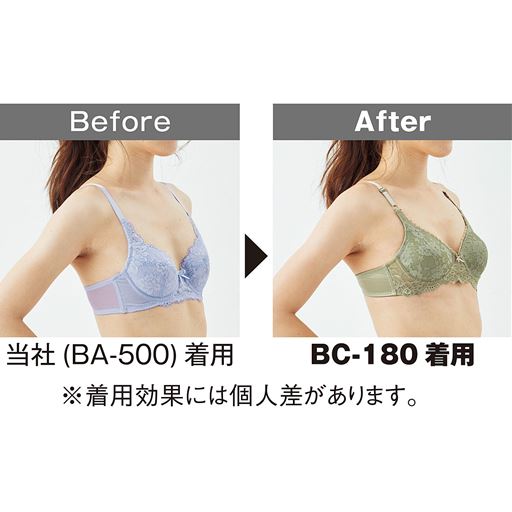 厚手ウレタンカップブラ プチバストさんのブラ ノンワイヤー フルカップ セシール Cecile