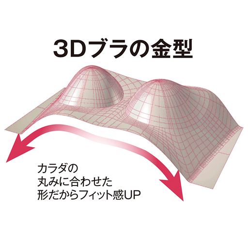 3Dブラの金型はカラダの丸みに合わせた形だからフィット感UP