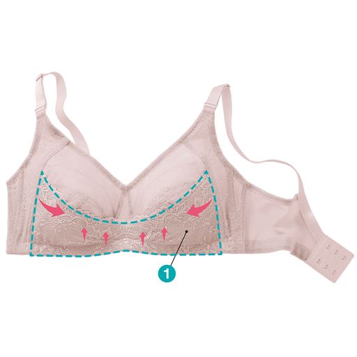 グラマーさんのしっかり支えるノンワイヤーブラ サイドすっきり ノンワイヤー フルカップ セシール Cecile