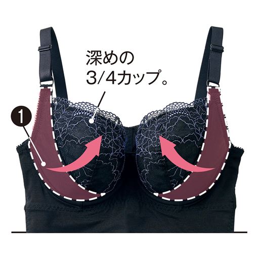 スレンダーフィット シェイパー ミディアムタイプ ソフトワイヤー入り 3 4カップ セシール Cecile