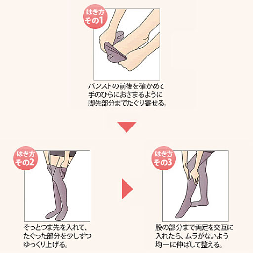 タイツの正しい履き方