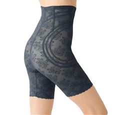 おすすめハイウエストガードル 通販 セシール Cecile