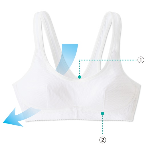 POINT<br>(1)バックは動きやすくずれにくいY字。<br><br>(2)汗をかきやすいカップ下はメッシュテープでムレにくい。