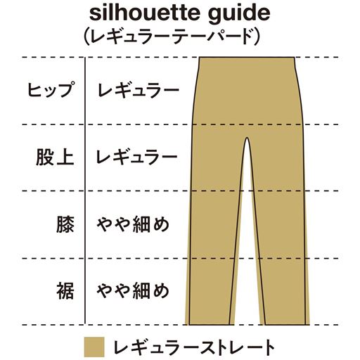 レギュラーテーパードシルエット