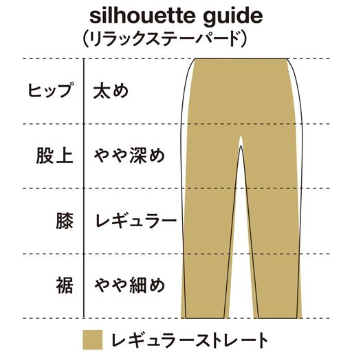 silhouette guide(リラックステーパード)
